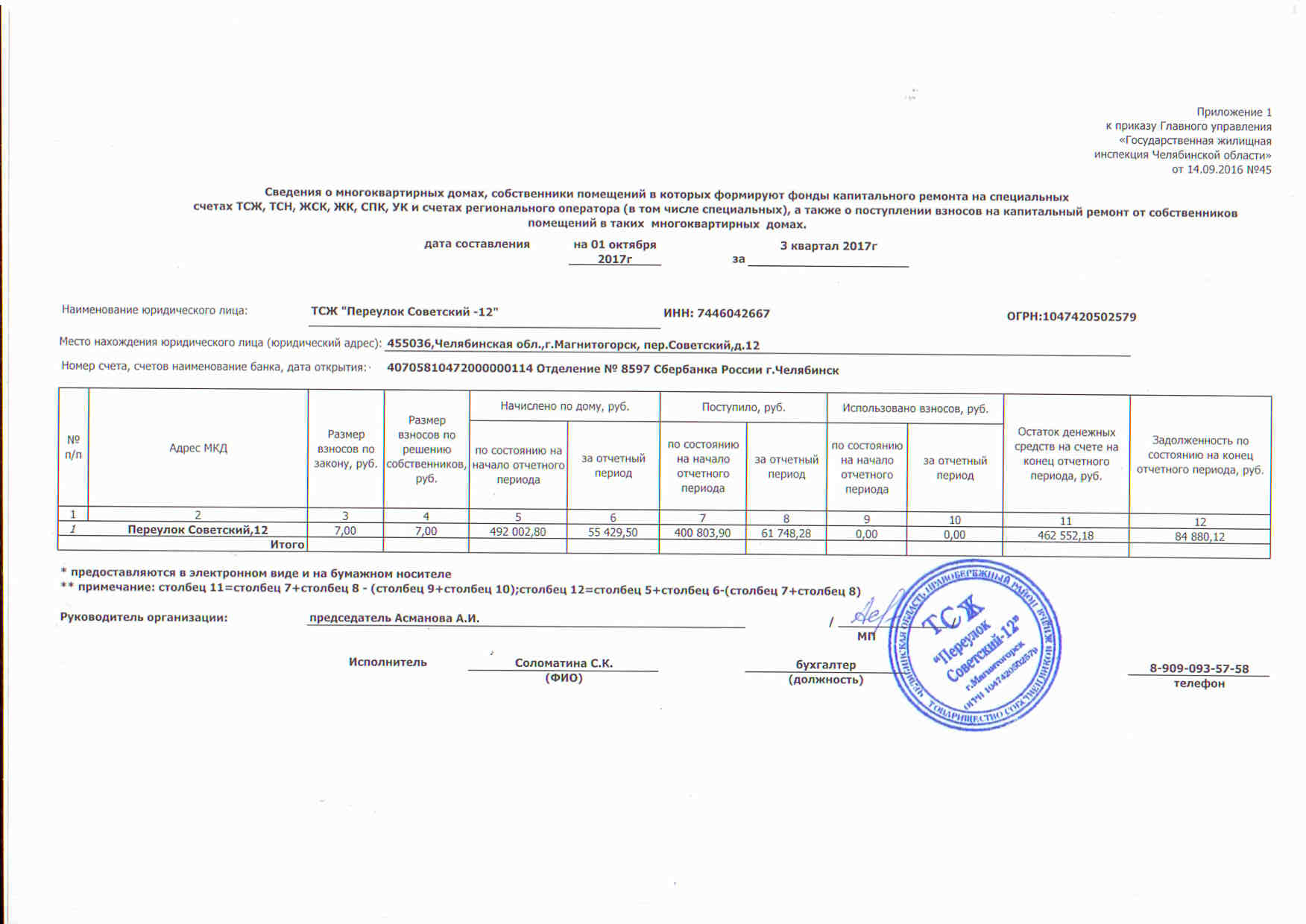 Бланки отчета по капитальному ремонту