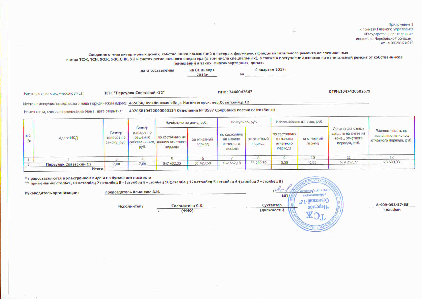 Форма отчета по мкд за год образец согласно закона